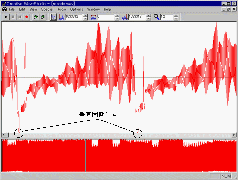 NTSC Signal Waveform